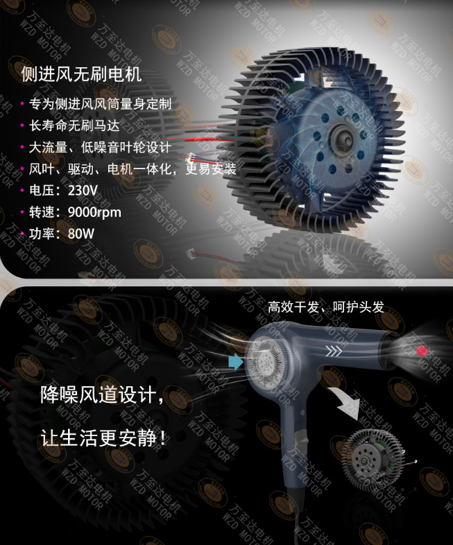110000转超高速吹风机电机_电吹风电机定制-万至达电机