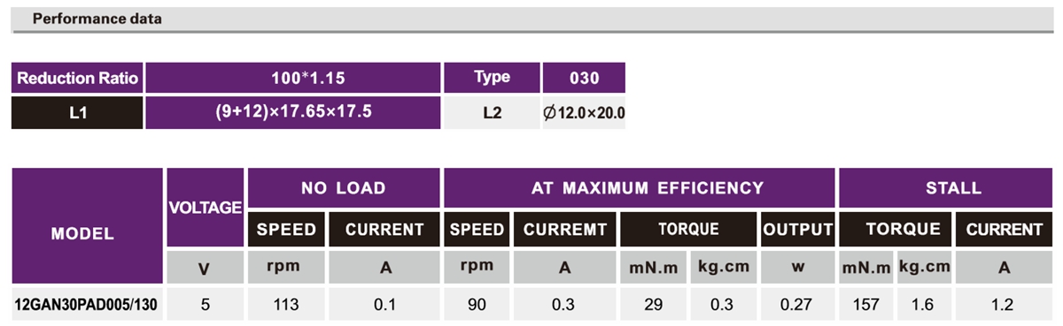 OT-12GA减速齿轮箱_减速电机