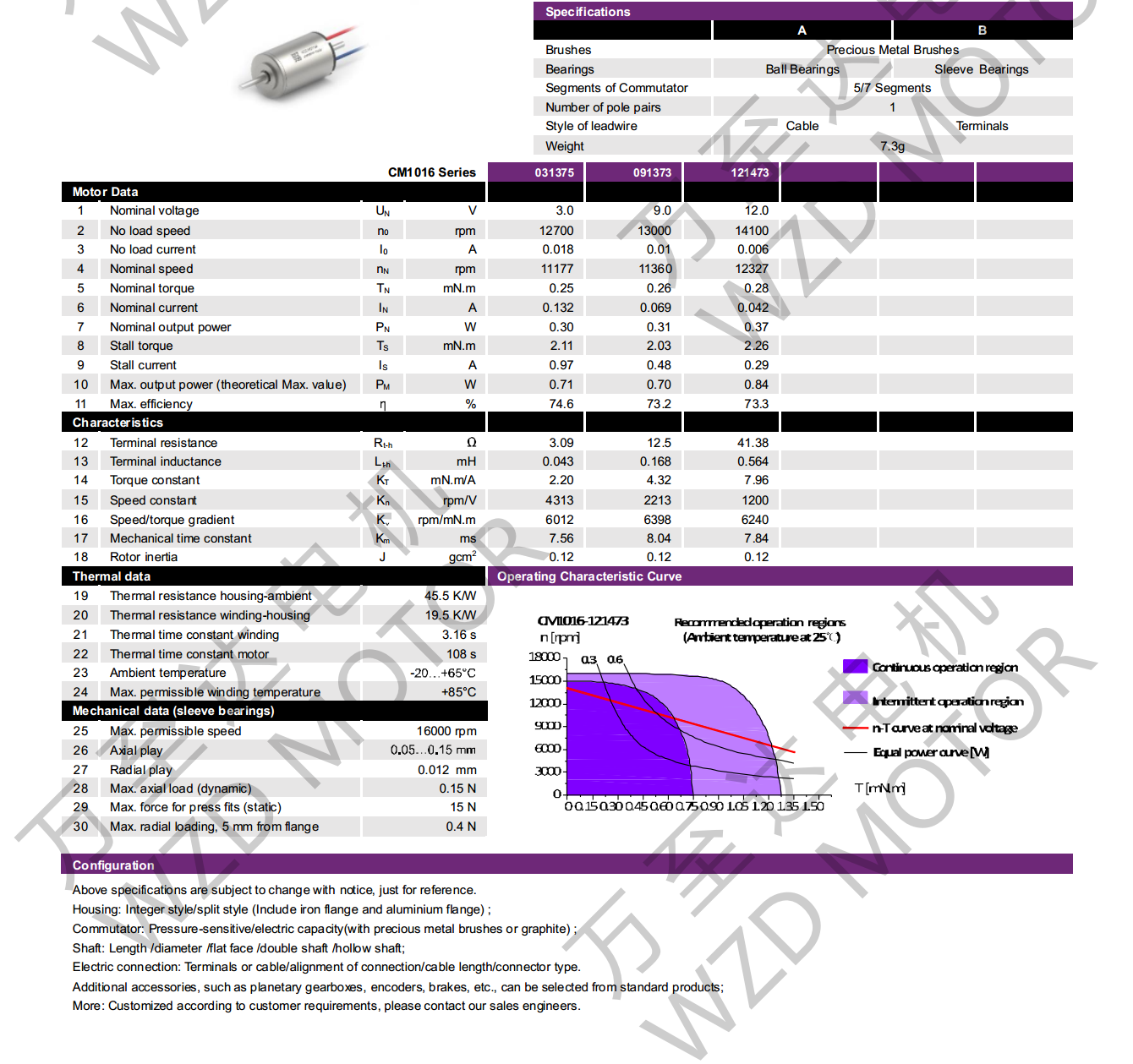 OT-CM1016空心杯电机-万至达电机