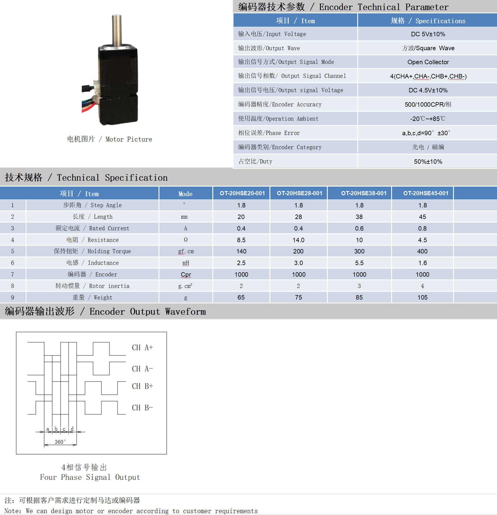20系列1.8°两相闭环步进电机技术参数