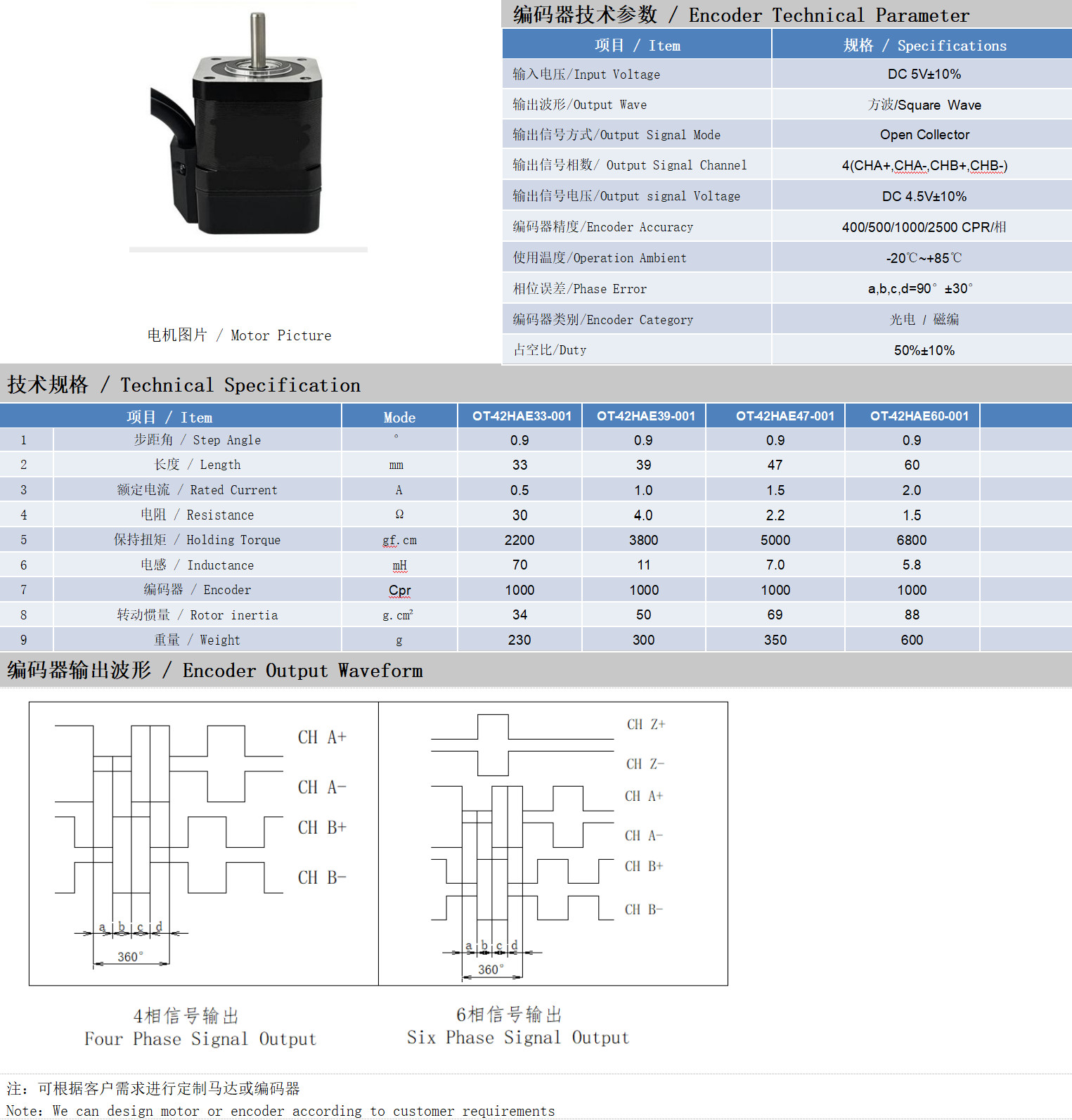 42系列0.9°两相闭环步进电机技术参数