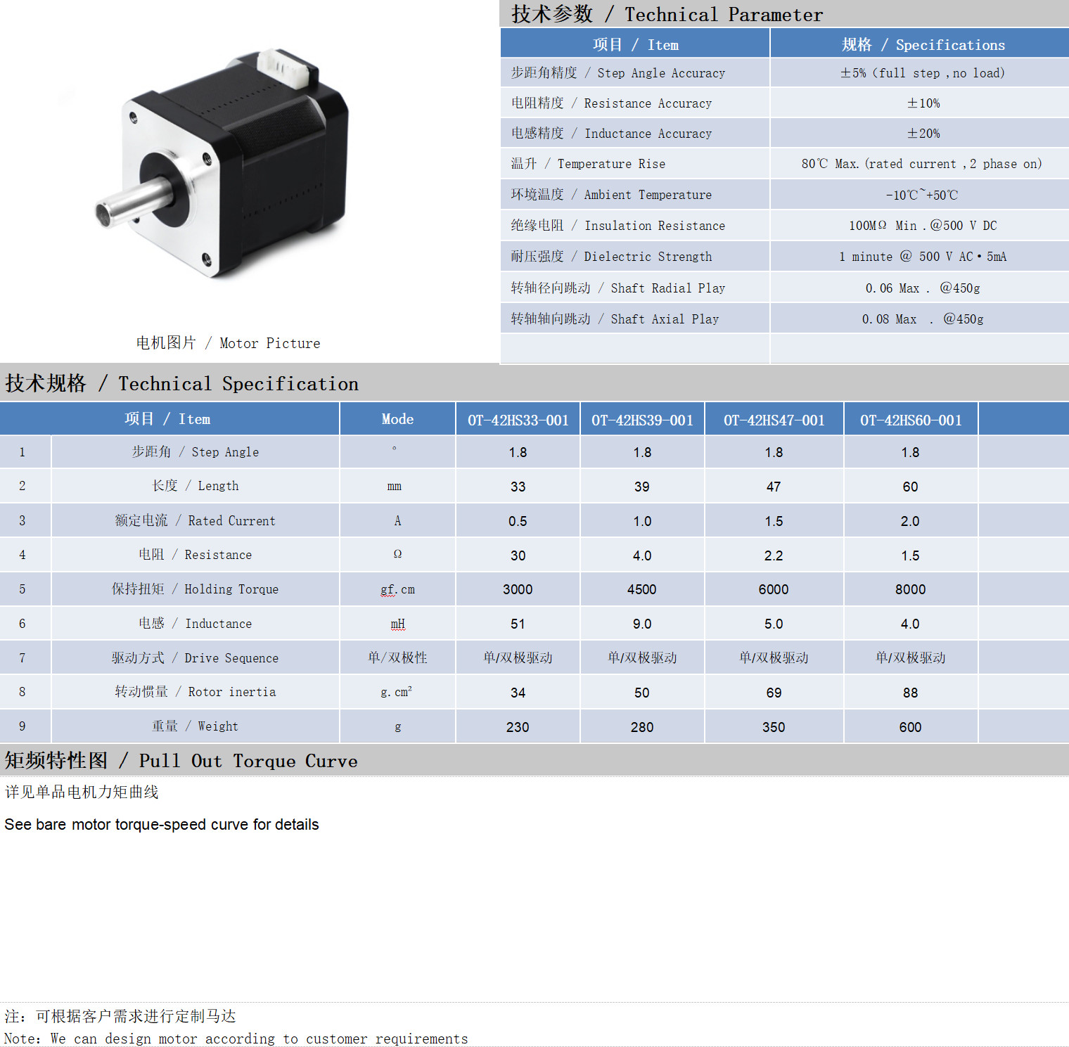 42系列空心轴电机技术参数