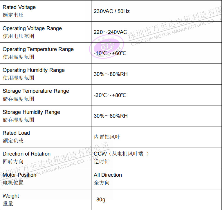 WZD-EFS3233高速吹风机电机_无叶吹风机高速无刷电机-万至达电机