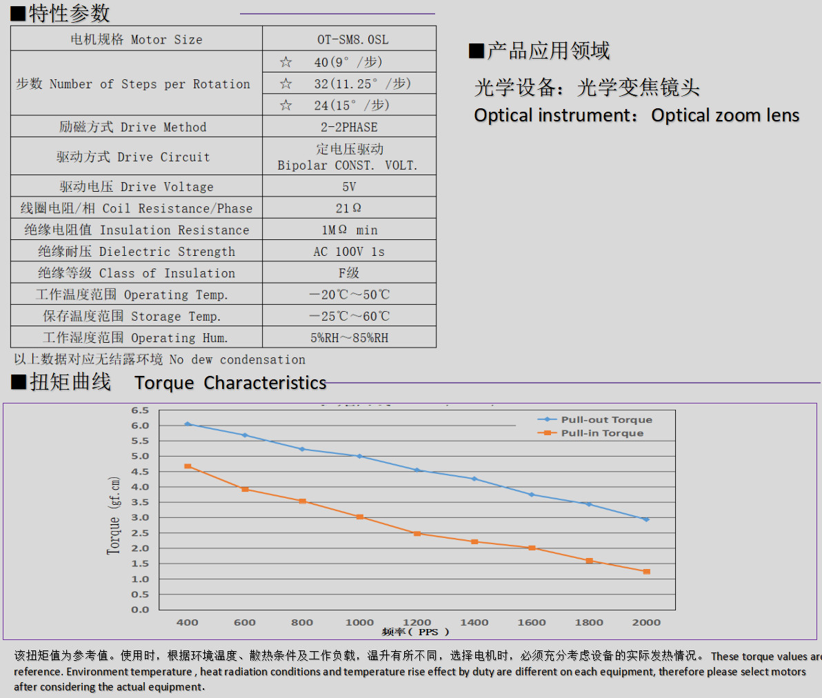 8mm微型步进电机_光学变焦镜头电机-万至达电机