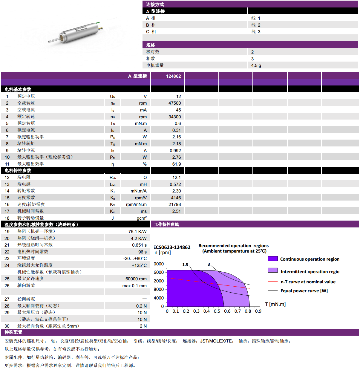 ECS-4P 0623 2对极空心杯无刷电机-万至达电机