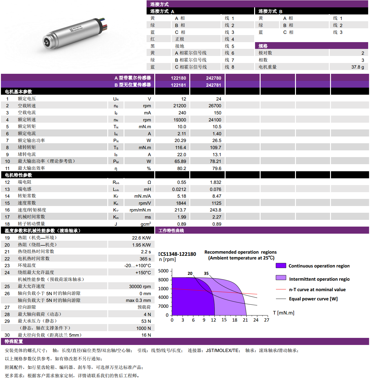 ECS-4P 1348 2对极空心杯无刷电机-万至达电机