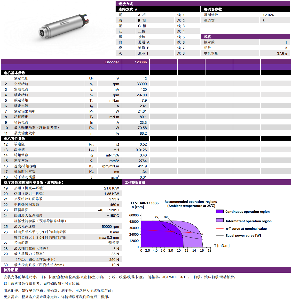 ECS 1348 内置编码器空心杯电机-万至达电机